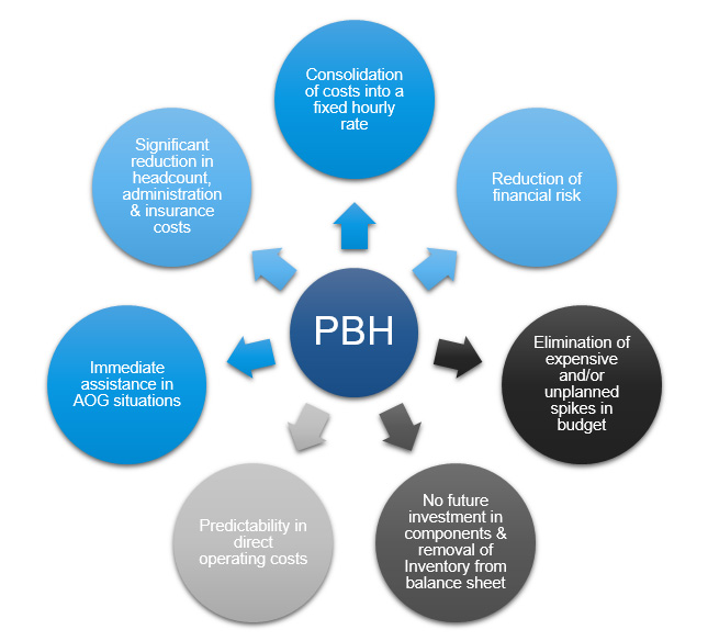 PBH_webgraphic